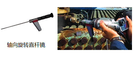 光学工业内窥镜—直杆镜知识介绍及韦林工业内窥镜产品推荐