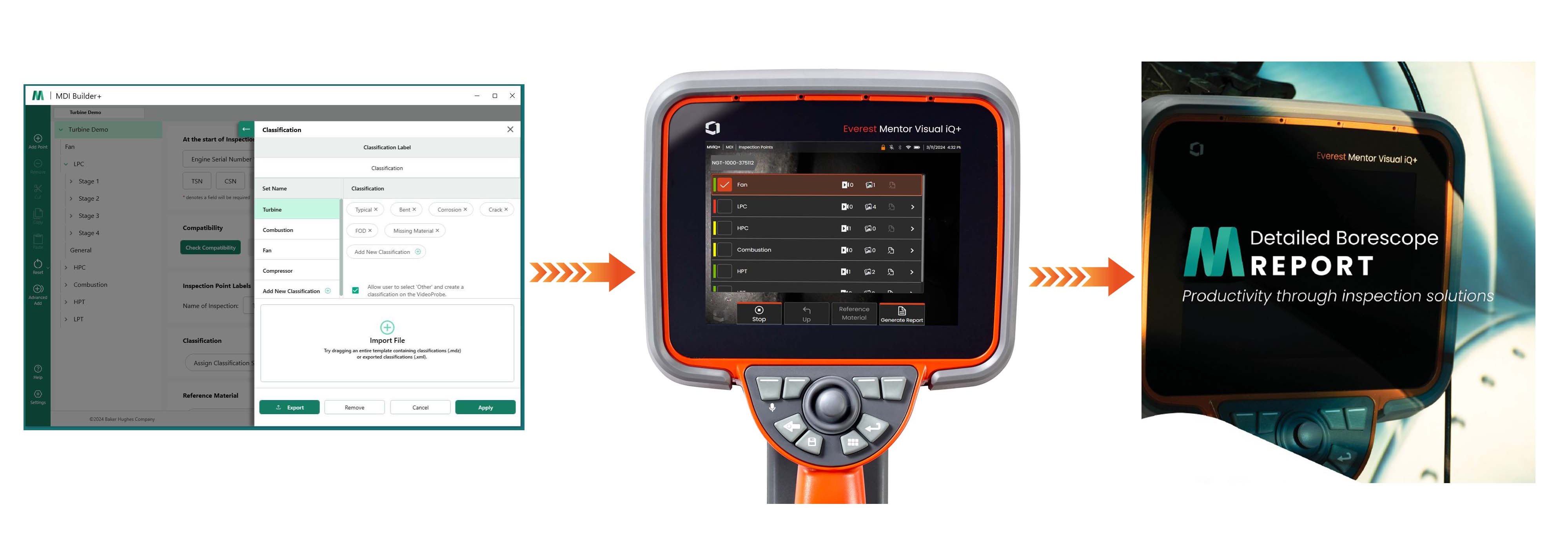 韦林工业内窥镜流程化检测报告系统流程图