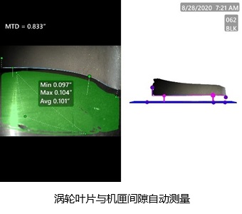3DPM-涡轮叶片与机匣间隙自动测量