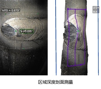 3DPM-区域深度剖面测量