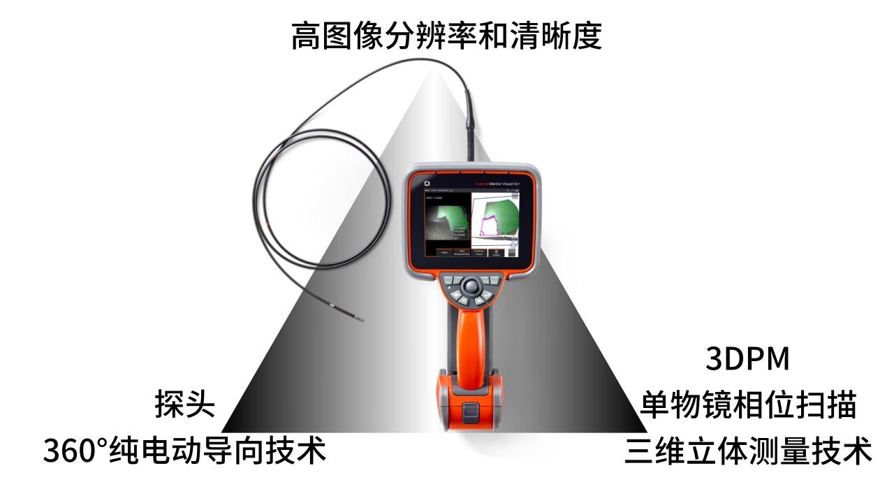韦林Everest MVIQ+工业视频内窥镜相关优势